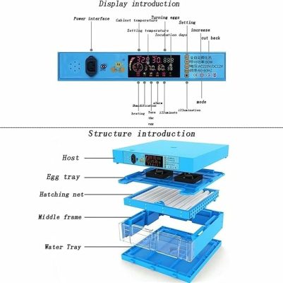 71LwogL5wL._AC_SX679_-401x400 incubator for bird eggs